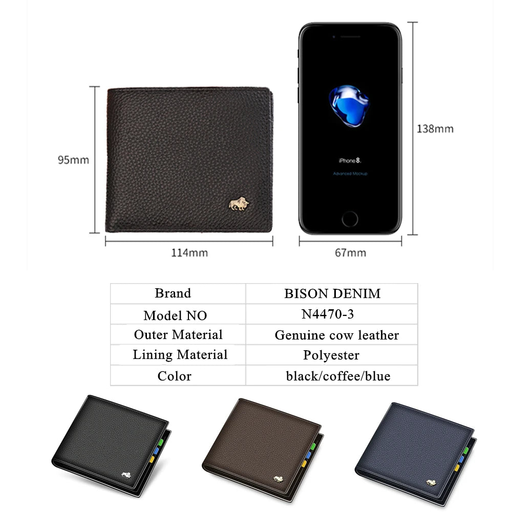 BisonVault™ RFID Slim Leather Wallet